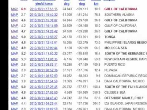 Youtube: Earthquakeyear second half year