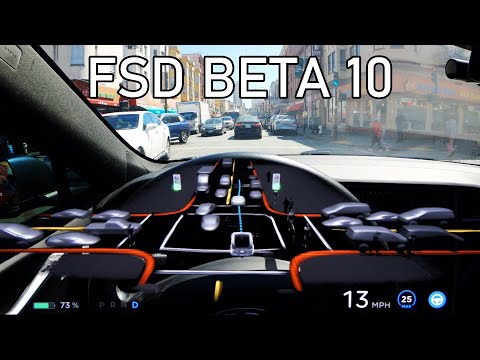 Youtube: Pushing FSD BETA over MY limits in San Francisco, CA