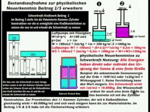 Youtube: Auftrieb-Schwerkraft-Kraftwerk 5/6 (a)