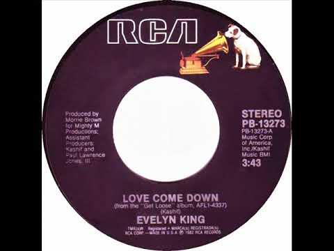 Youtube: Evelyn 'Champagne' King - Love Come Down (Dj ''S'' Rework)