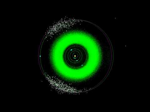 Youtube: Asteroids In Resonance With Jupiter