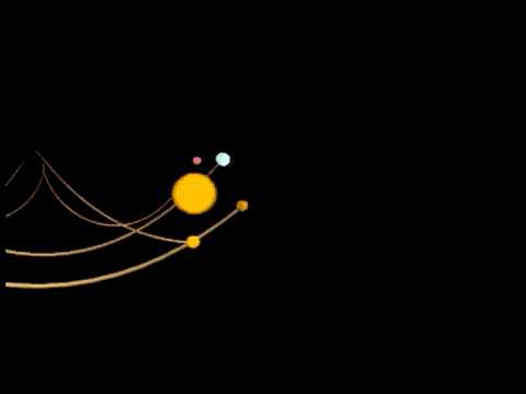 Youtube: Solar system's helical motion through space