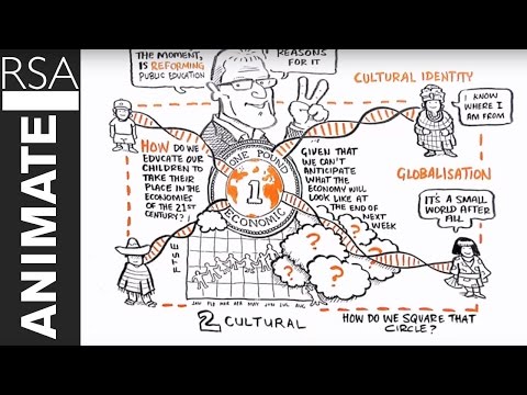 Youtube: RSA ANIMATE: Changing Education Paradigms