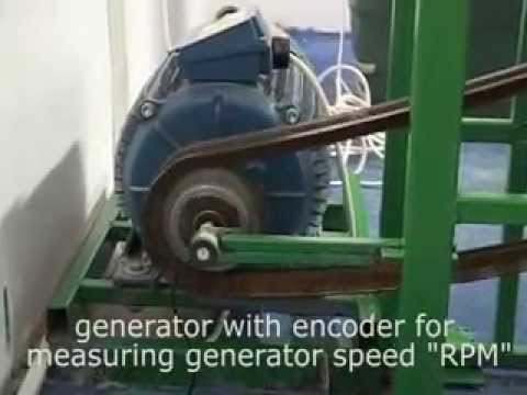 Youtube: Free Energy Jan 2015 Thrust Kinetic Generator Power Plant