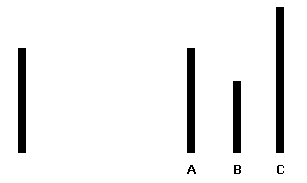 asch conformity experiment