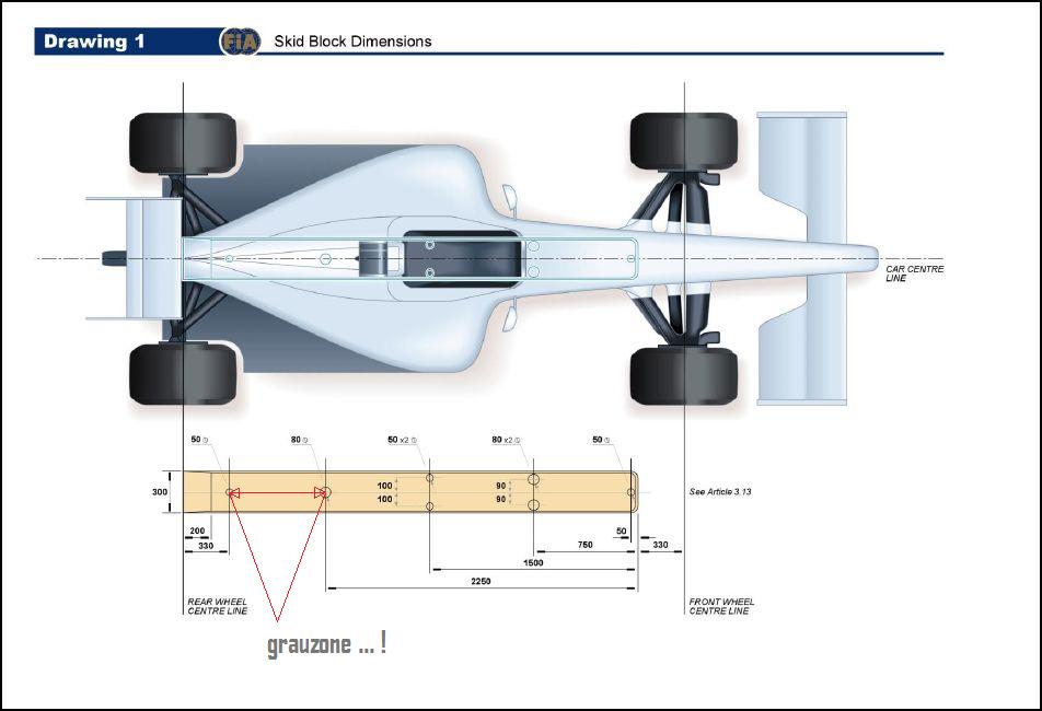 F1 skid block 2014 1