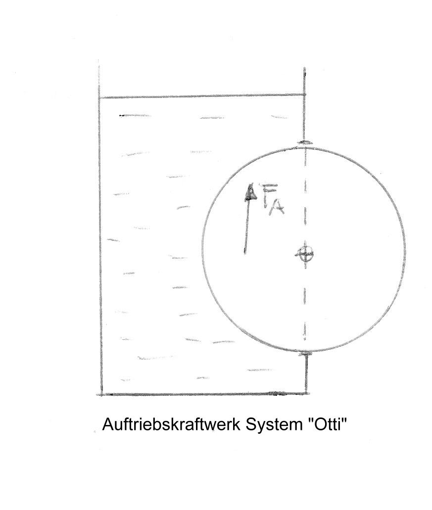 AuKW neu