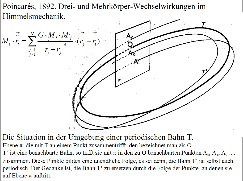 n koerperProblem