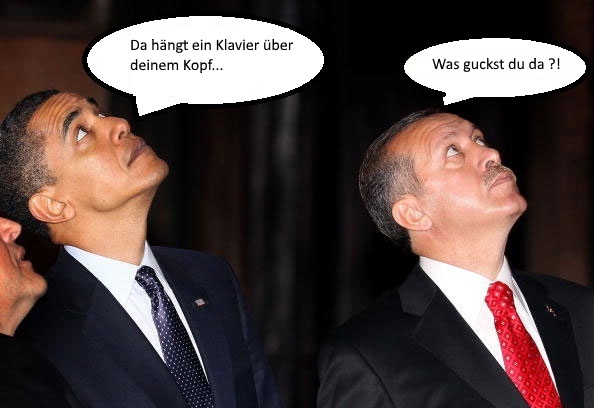 Klavier