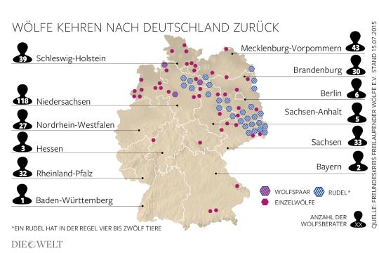 DWO-IP-Woelfe-Deutschland-as-Aufm