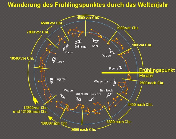 s05-frwa