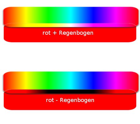 rot regenbogen