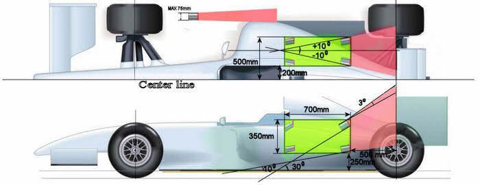 blown exhaust position