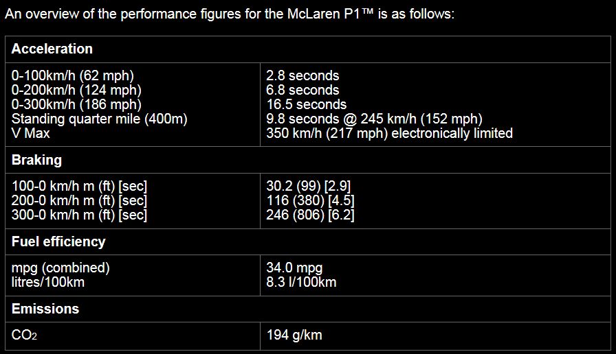 p1 performance data