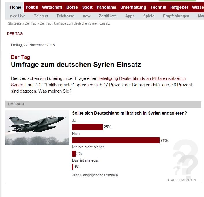 Umfrage nein zum Syrienkrieg Deutschland