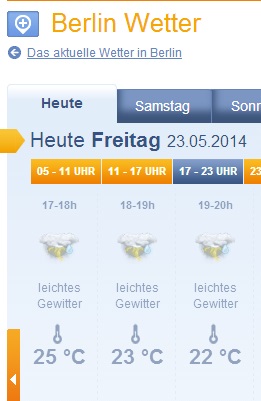 Wetter Berlin