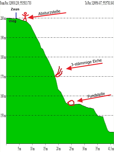 profil felsen bearbeitet - Zaunjpg