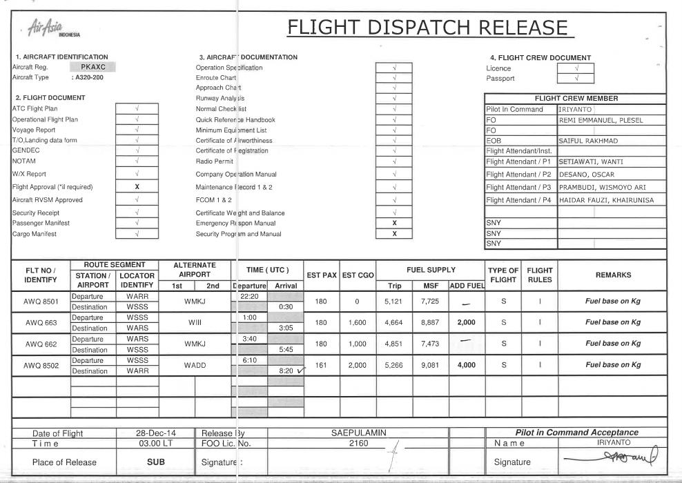 Flight dispatch release