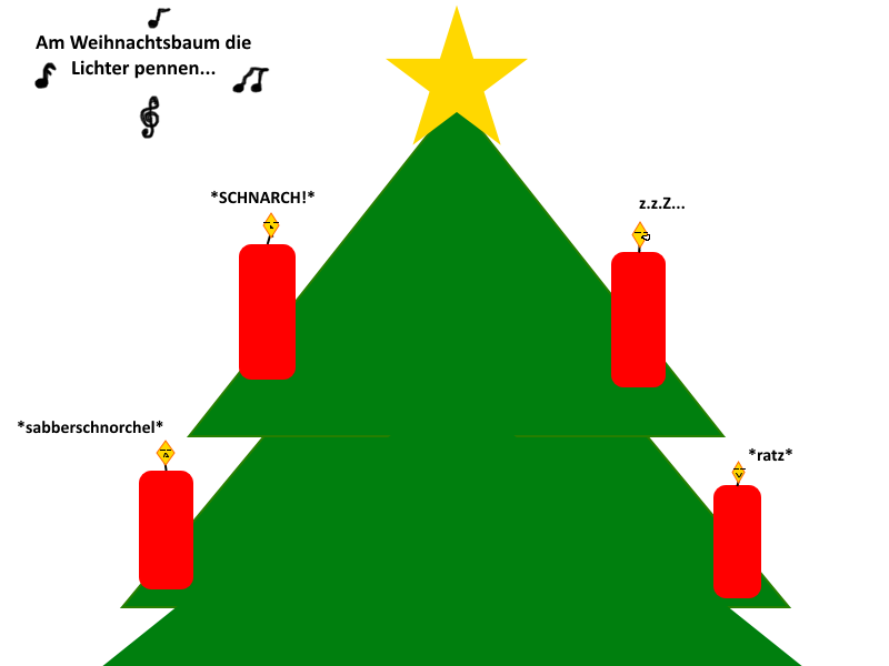 Am Weihnachtsbaum die Lichter pennen