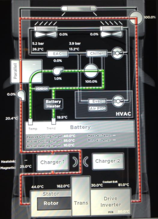 tesla model s cooling loops