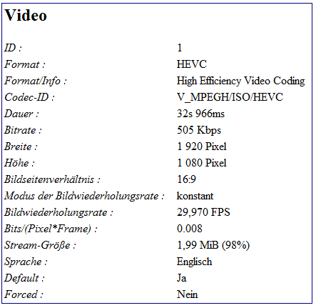 mediainfo h265