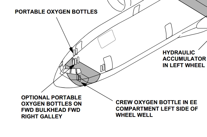 Sauerstofflaschen MH17 Cokpit