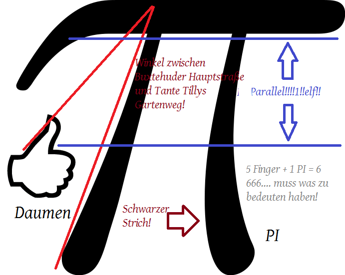 pi