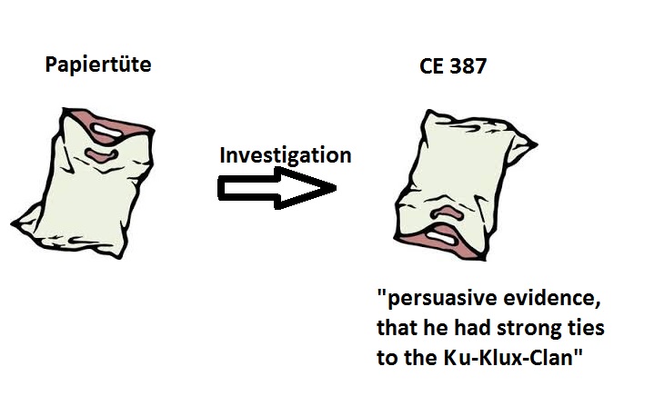 investigation