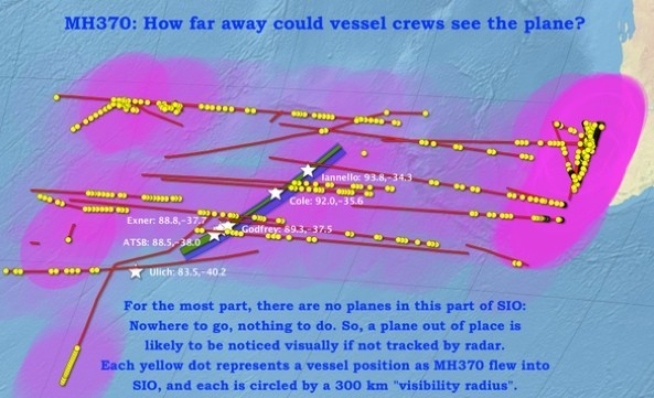 shipping-visibility