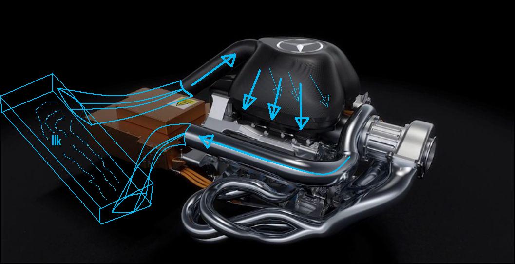 2014 F1 mercedes engine 1 ic sketch