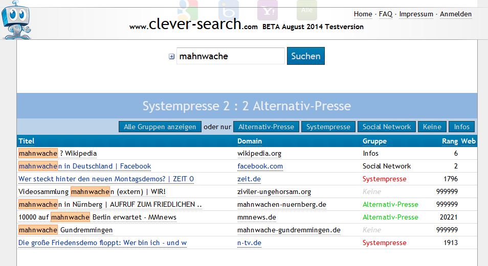 clever-suchen mahnwache