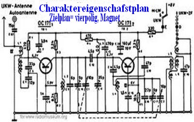 Elektronische schaltplatte