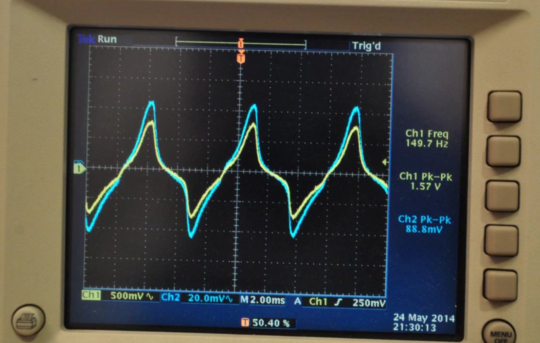 QEG 2014-05-24 06-15 Setup1 Scope Second