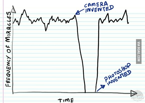 Bilder-Thread Frequency-of-Miracles
