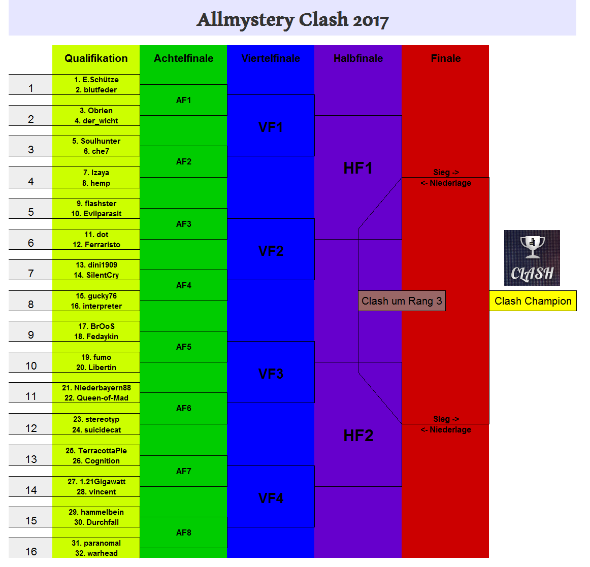 clashbaum18