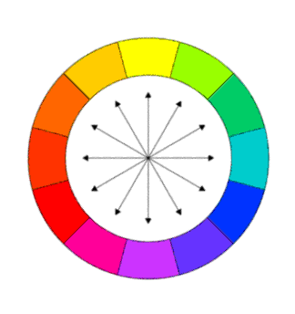 farbkreis 12 3 farben aus