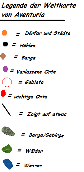 Legende der Weltkarte von Aventuria