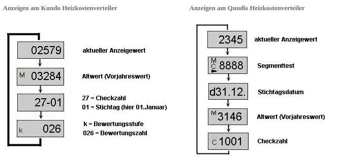 Auswahl 006