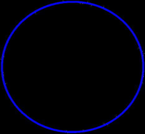 Kreis