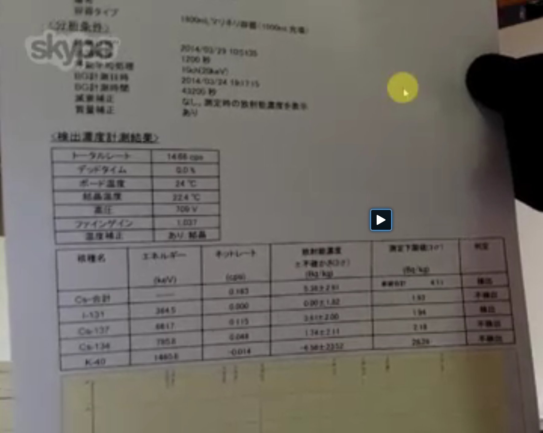 Fukushima Measurement Water Original