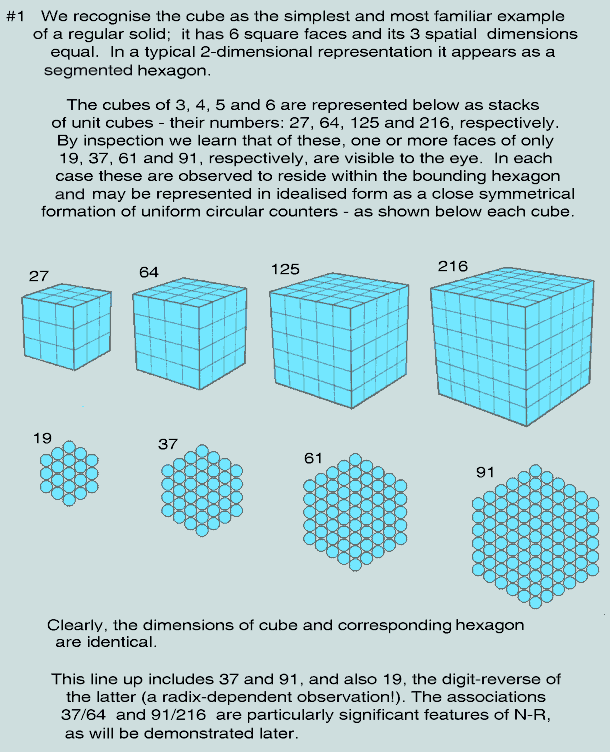 cubes