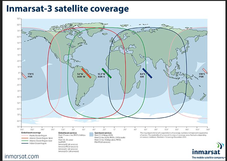 inmarsat