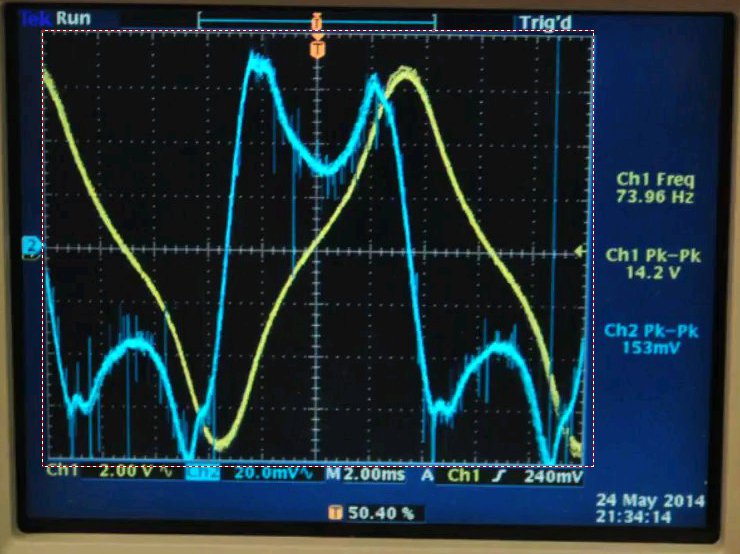 QEG Scope Primary Distortion