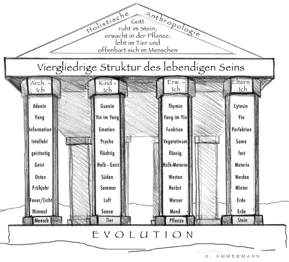 tempel klein2