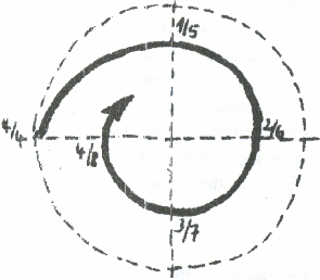 spiralmusik