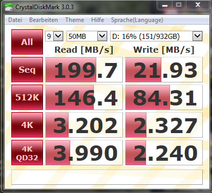 Benchmark