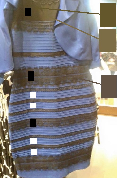 Welche Farbe Hat Dieses Kleid Seite 4 Allmystery