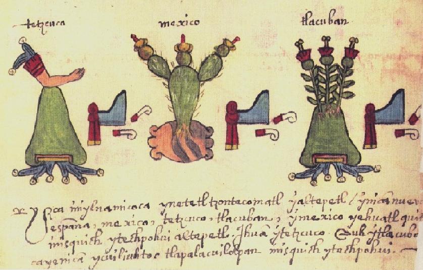 Azteken-Schrift