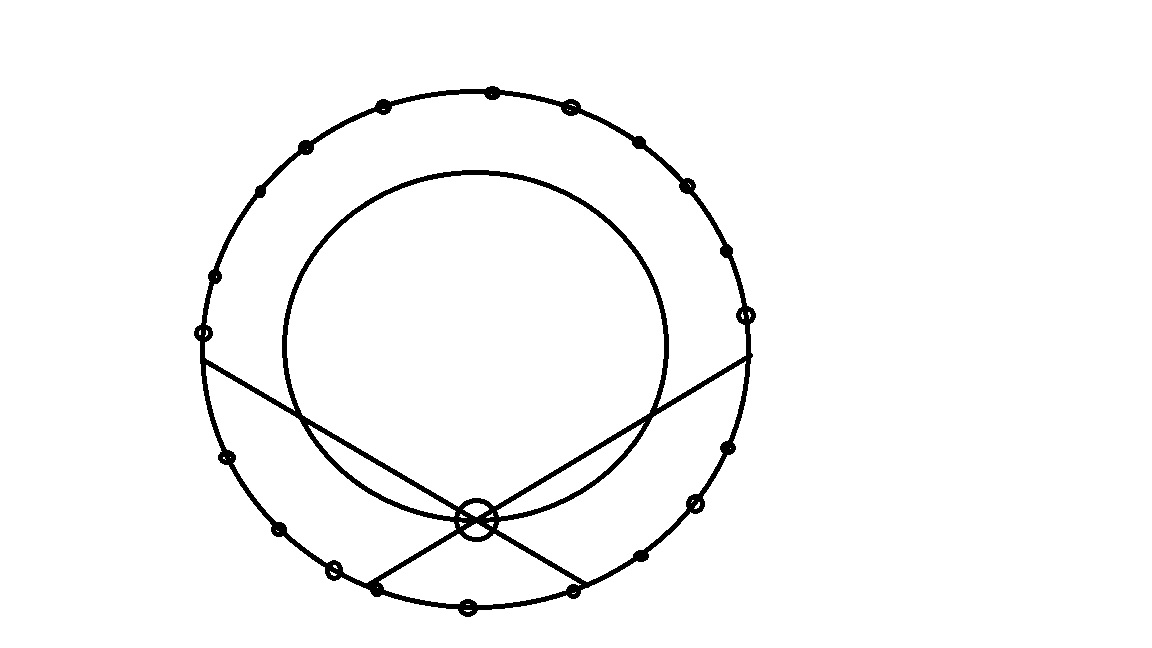 ausgeglichene Gravitation vieler NEOs