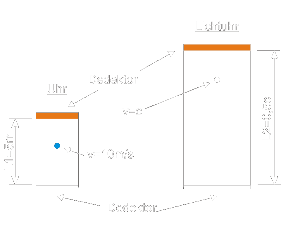 Grafik-1